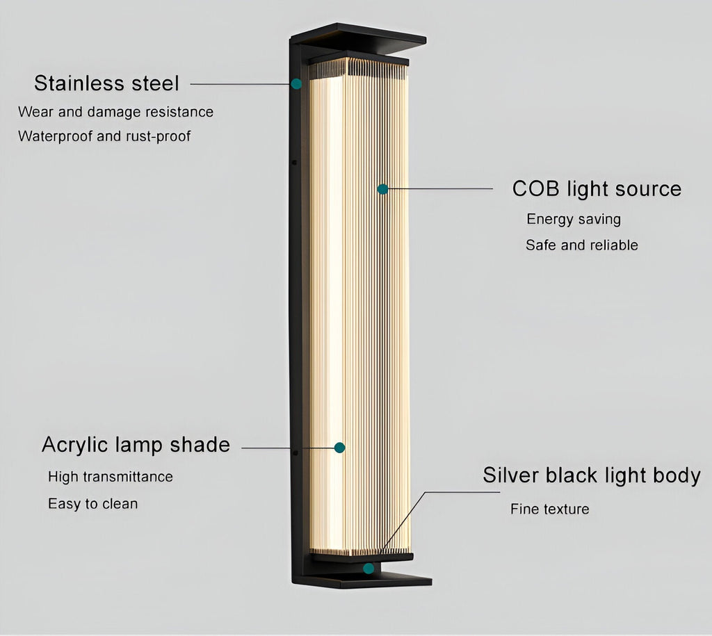 Nordic Solar Stainless Steel IP54 Waterproof Outdoor Wall Light