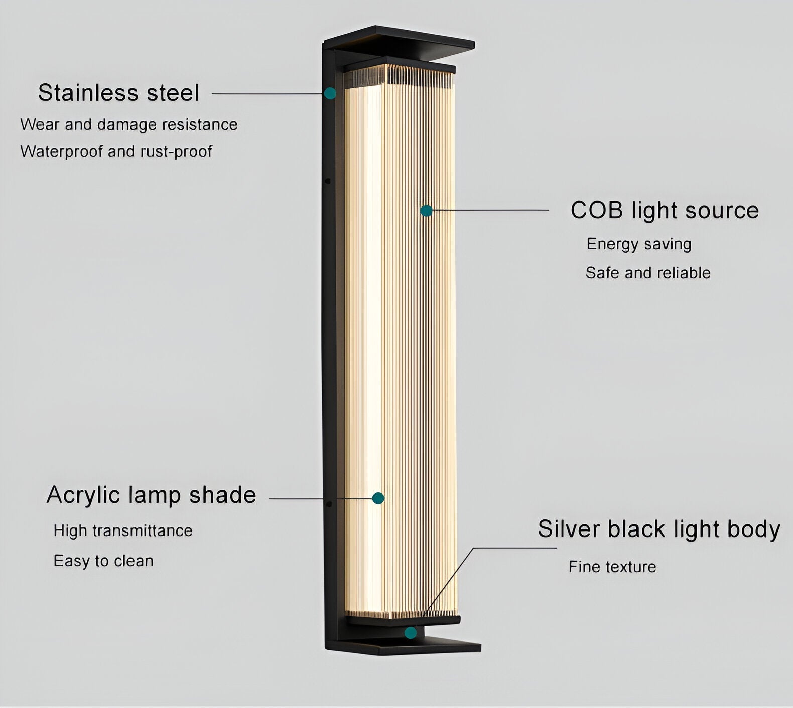 Nordic Solar Stainless Steel IP54 Waterproof Outdoor Wall Light