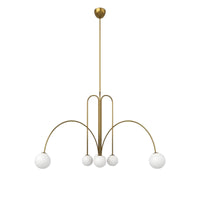 Copper Plating